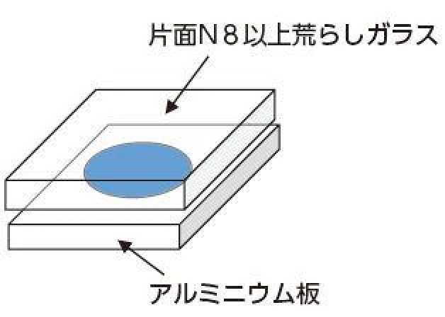 信頼性試験についてのご注意事項