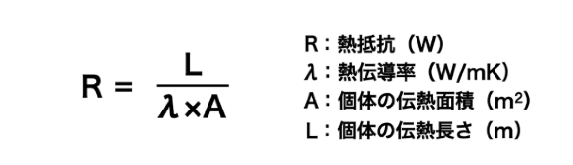 熱インピーダンス