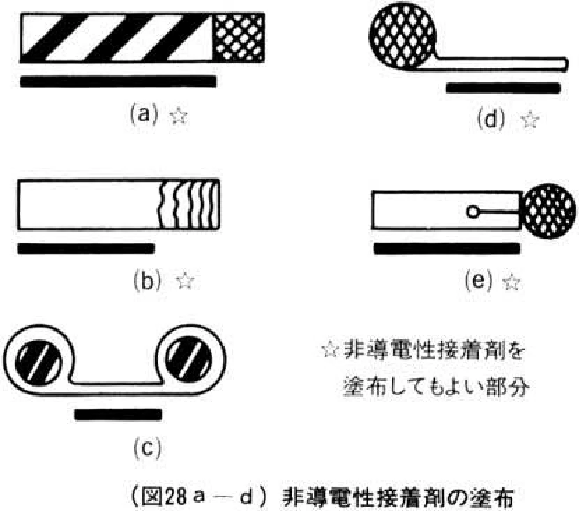 非伝導性接着剤の塗布