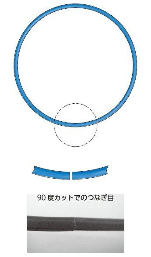 シールドラバー2 を用いたO-Ring 加工品について