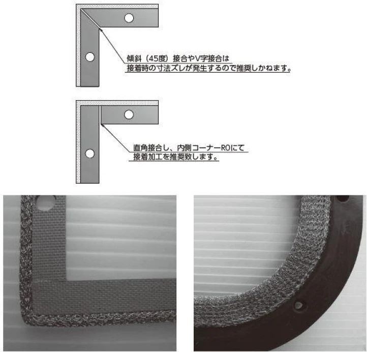 シート系材料のガクブチ加工について