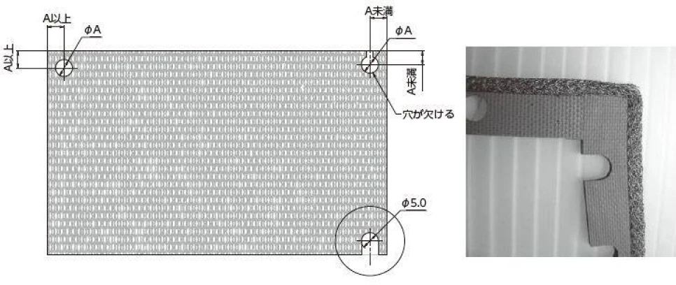 製品の穴あけ加工について