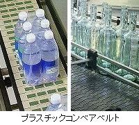 プラスチックコンベアベルト