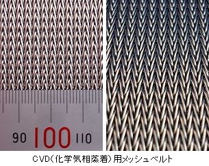 CVD（化学気相蒸気）用メッシュベルト