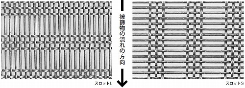 タイ ロッド：スロットL、スロットS